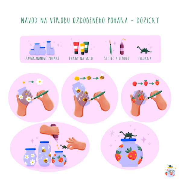 Kniha E(a)ko na to? - Image 4